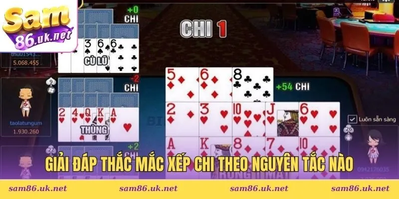 Giải đáp thắc mắc xếp chi theo nguyên tắc nào