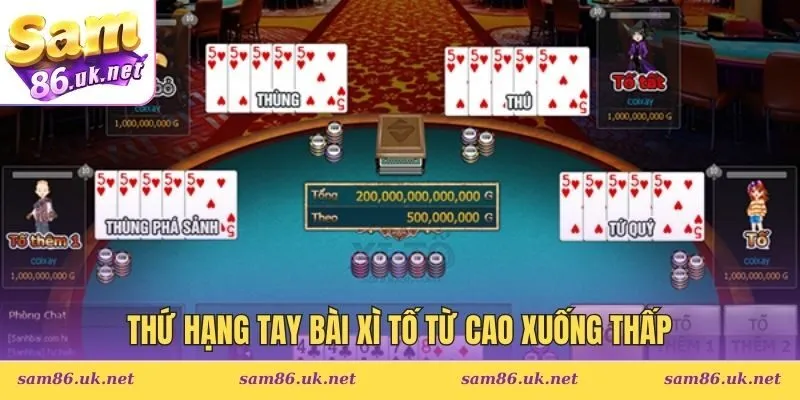 Thứ tự xì tố SAM86 từ cao xuống thấp