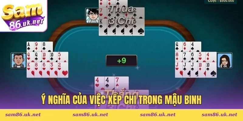 Ý nghĩa của việc xếp chi trong Mậu Binh